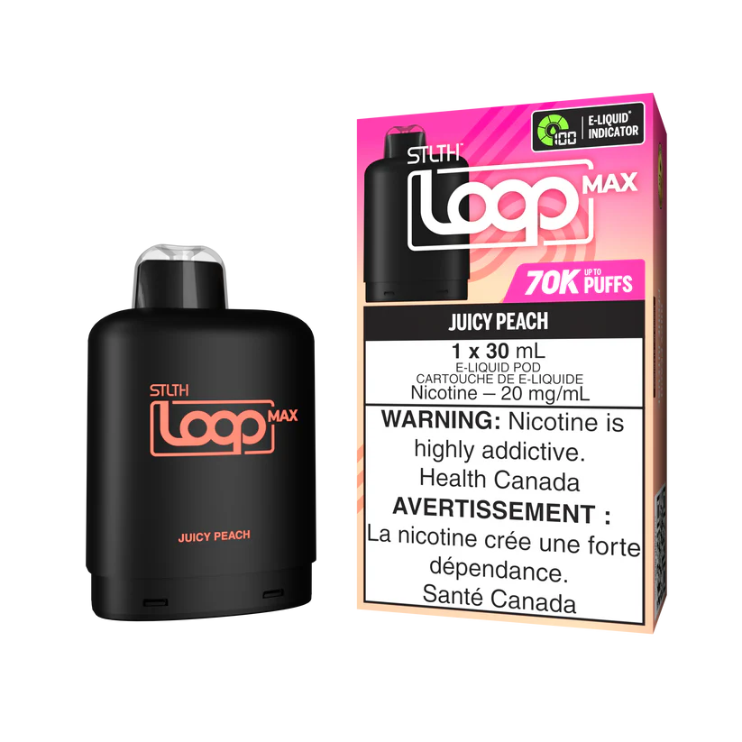 Stlth Loop Max Pods