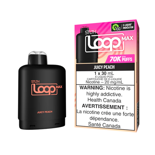 Stlth Loop Max Pods